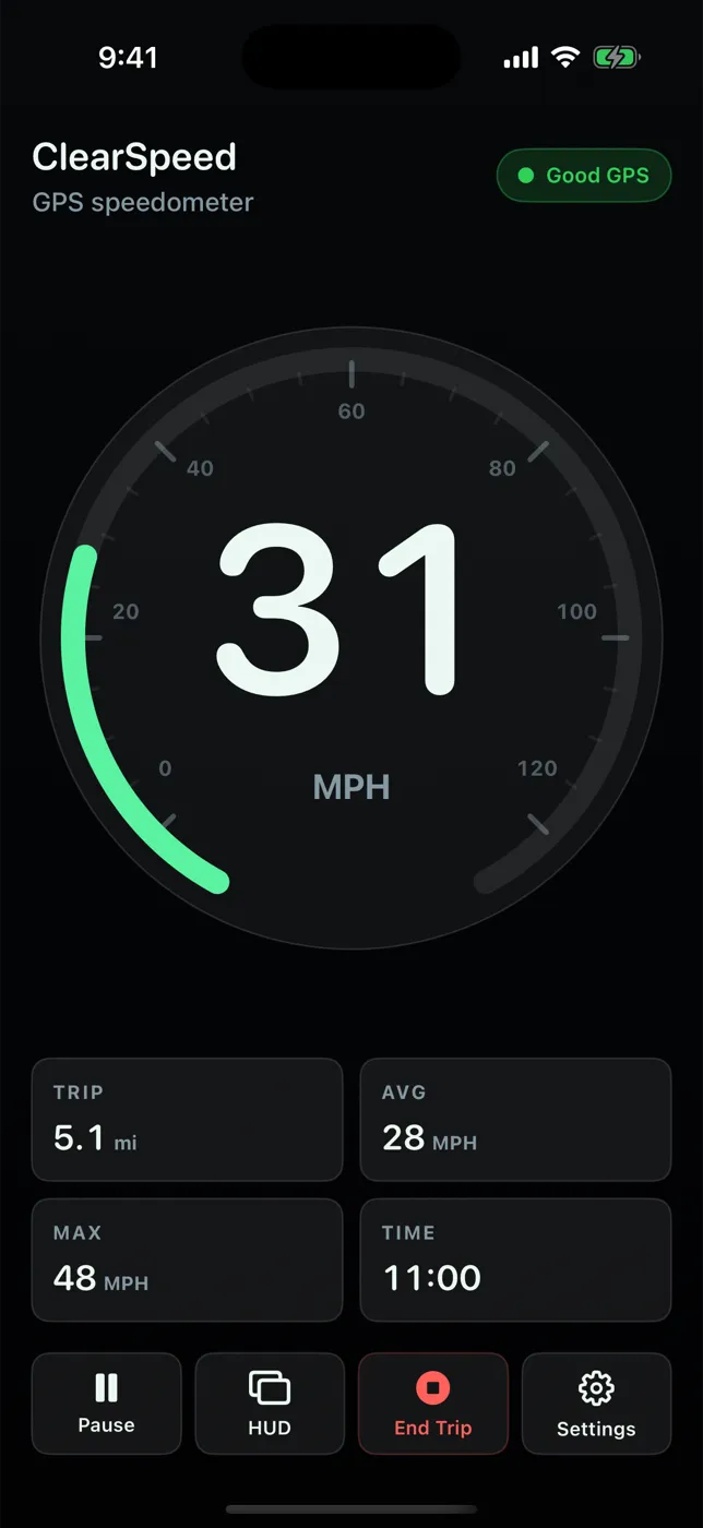 ClearSpeed GPS night mode showing 31 MPH with Good GPS, trip distance, average, max, and time
