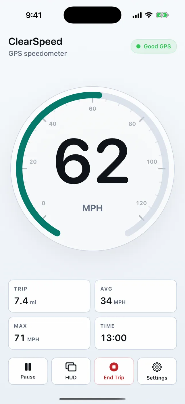 Day mode showing 62 MPH with trip 7.4 miles, average 34, max 71, time 13:00